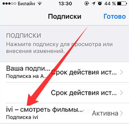 Как отписаться от подписки сбер. Отключение подписки иви. Как отключить подписки с карты. Как отключить подписку иви на айфоне. Как отключить подписку иви с карты Сбербанка.